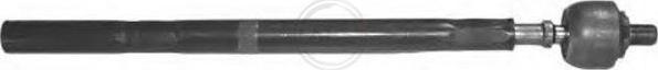 A.B.S. 240026 - Inner Tie Rod, Axle Joint www.parts5.com