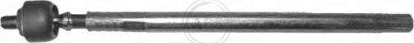 A.B.S. 240208 - Inner Tie Rod, Axle Joint www.parts5.com