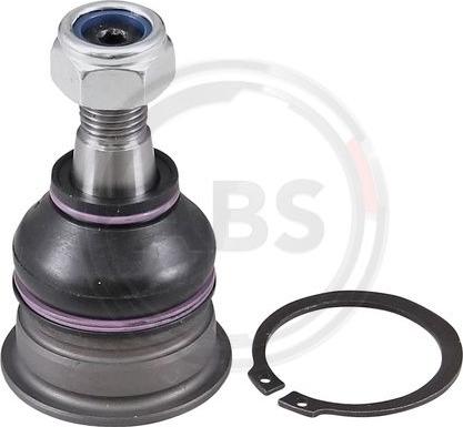 A.B.S. 220402 - Pallonivel www.parts5.com