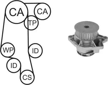 Airtex WPK-158102 - Bomba de agua + kit correa distribución www.parts5.com