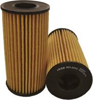 Alco Filter MD-3055 - Oljni filter www.parts5.com