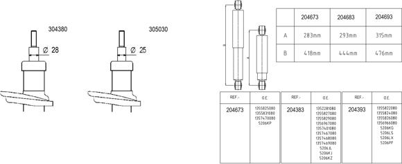 AL-KO 304380 - Amortiguador www.parts5.com