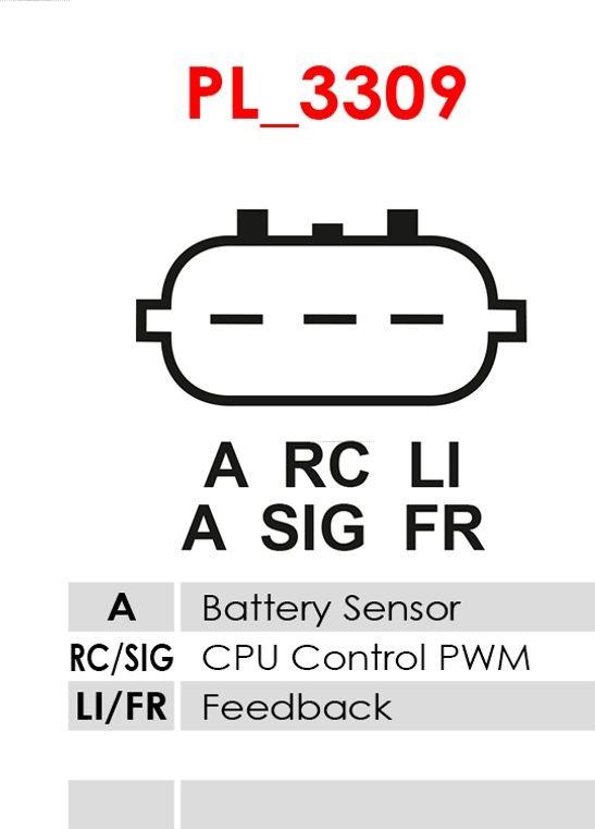 AS-PL A9188 - Generator / Alternator www.parts5.com