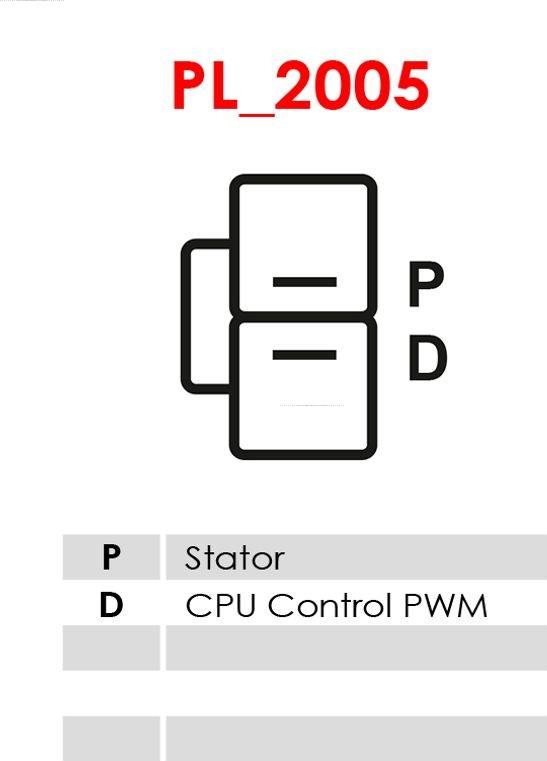 AS-PL A5098 - Alternator www.parts5.com