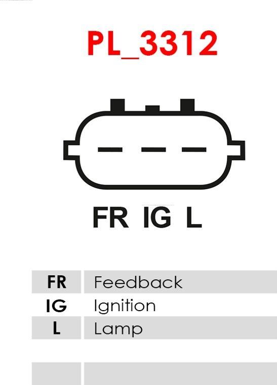 AS-PL A5059 - Alternator parts5.com