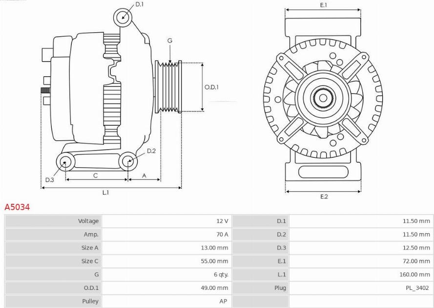 AS-PL A5034 - Alternator www.parts5.com