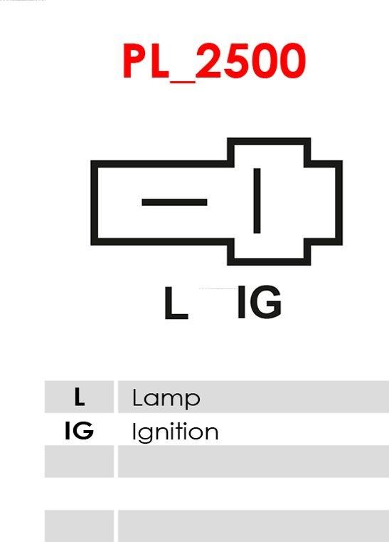 AS-PL A5028 - Γεννήτρια www.parts5.com