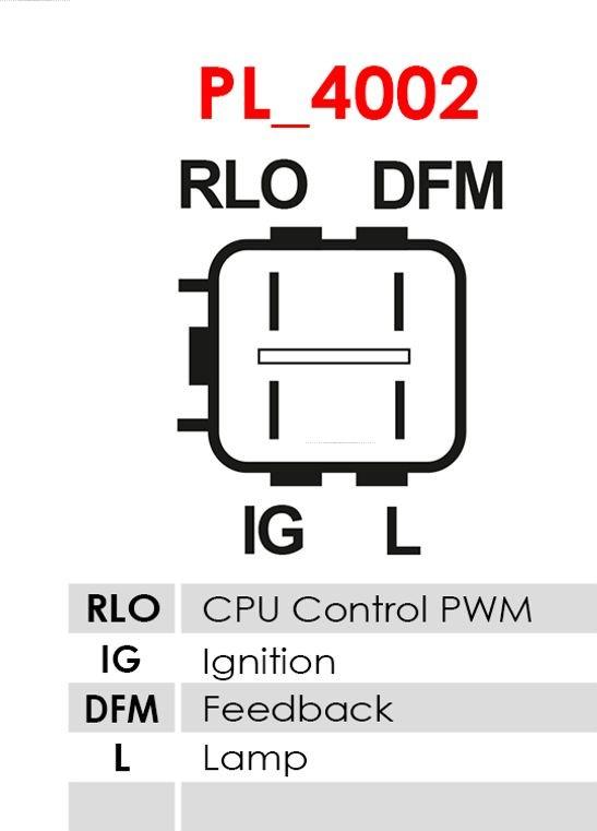 AS-PL A6052PR - Alternator www.parts5.com