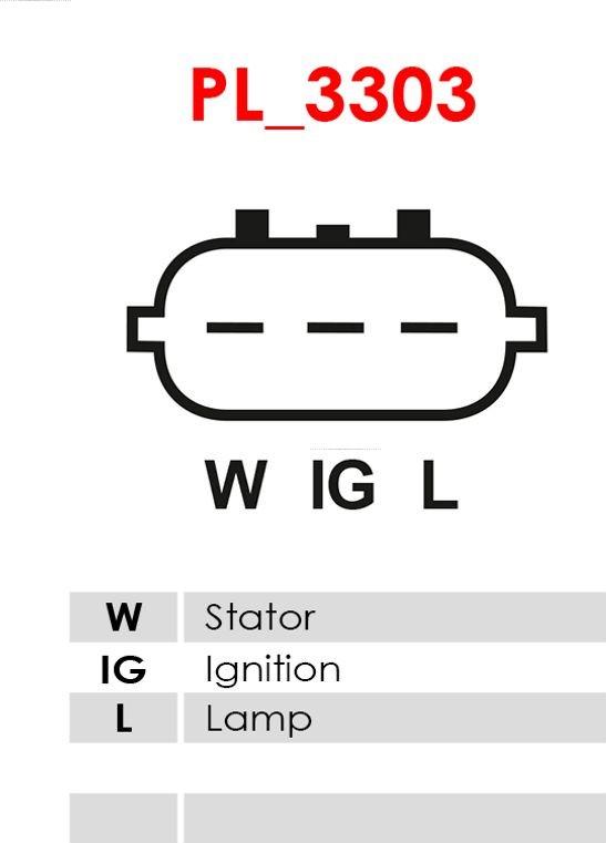 AS-PL A6213 - Alternator www.parts5.com