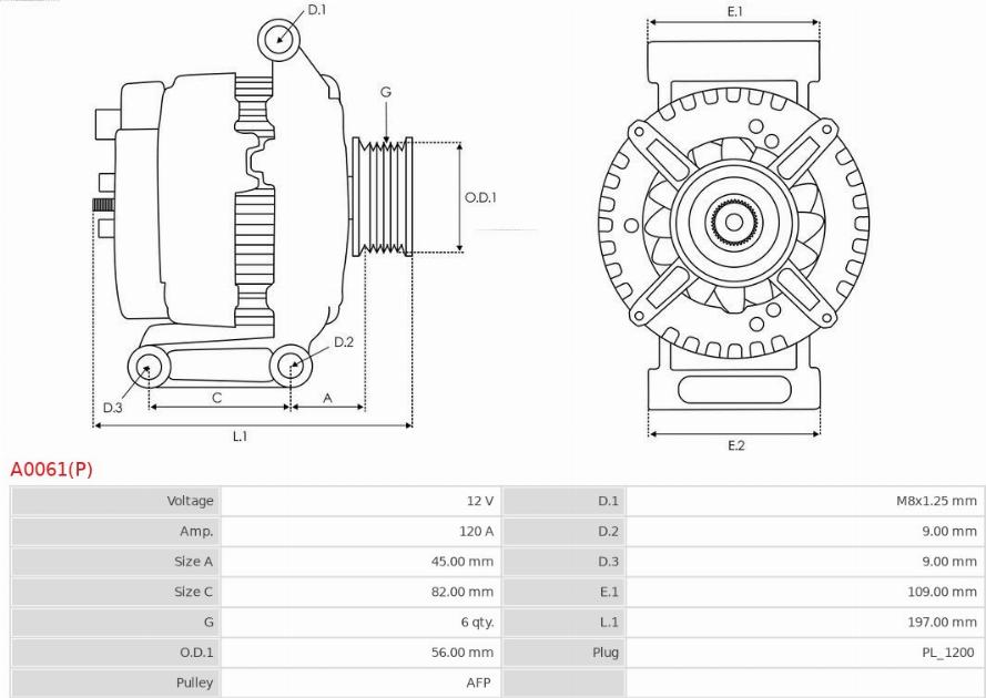 AS-PL A0061(P) - Alternator www.parts5.com