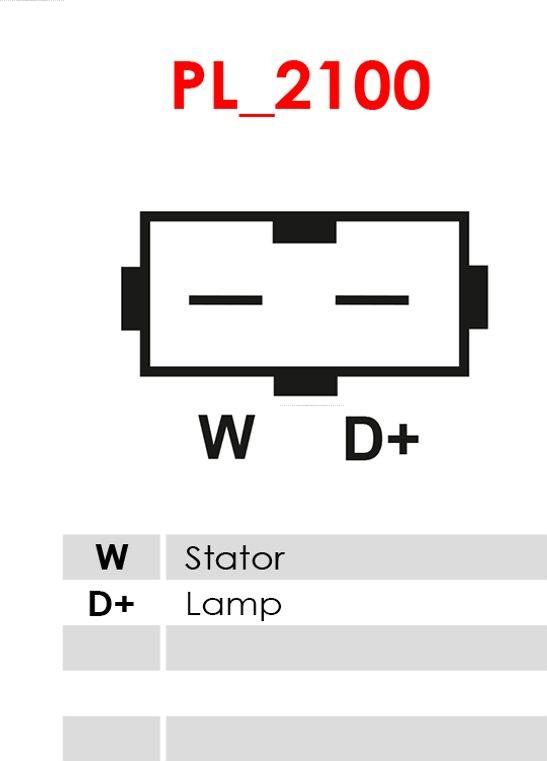 AS-PL A0202 - Alternator www.parts5.com