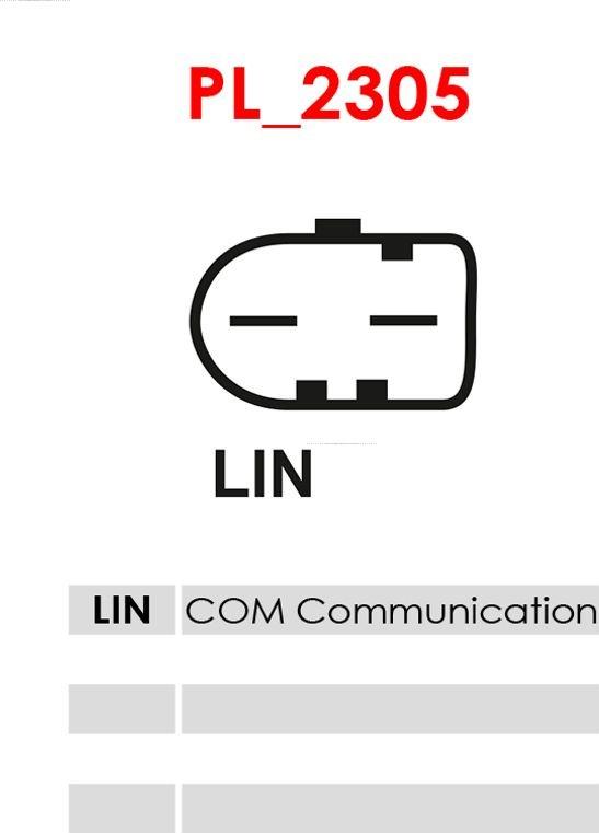 AS-PL A0287 - Alternator parts5.com