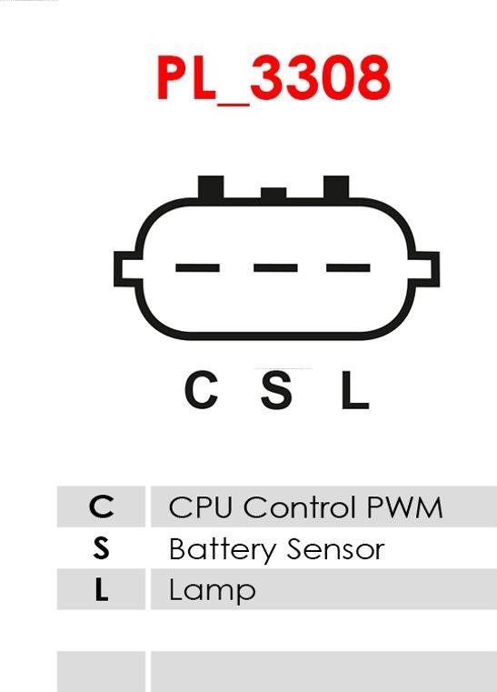 AS-PL A0793S - Generator / Alternator www.parts5.com