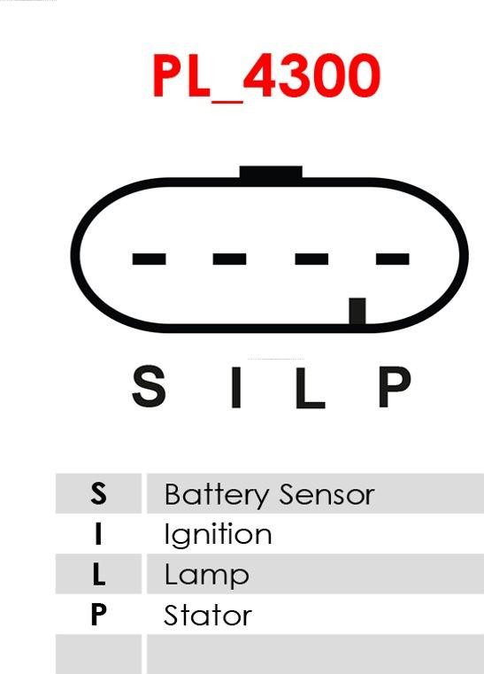 AS-PL A1014 - Generator www.parts5.com