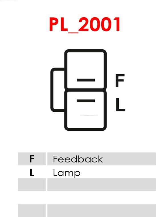 AS-PL A1021(P) - Generator / Alternator www.parts5.com