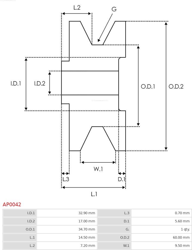 AS-PL AP0042 - Pulley, alternator, freewheel clutch www.parts5.com