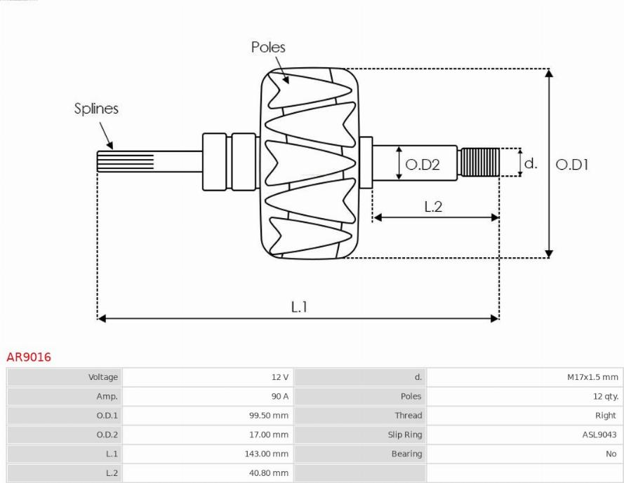 AS-PL AR9016 - Rotor, alternator www.parts5.com