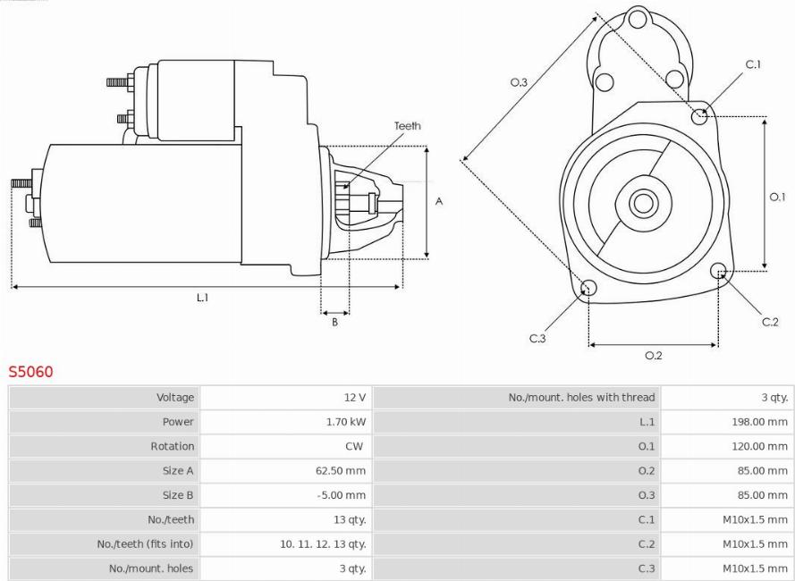 AS-PL S5060 - Zaganjalnik www.parts5.com