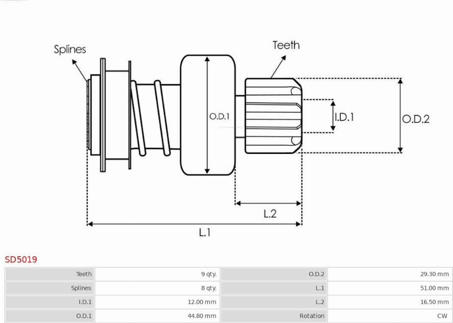 AS-PL SD5019 - Pinion, starter www.parts5.com