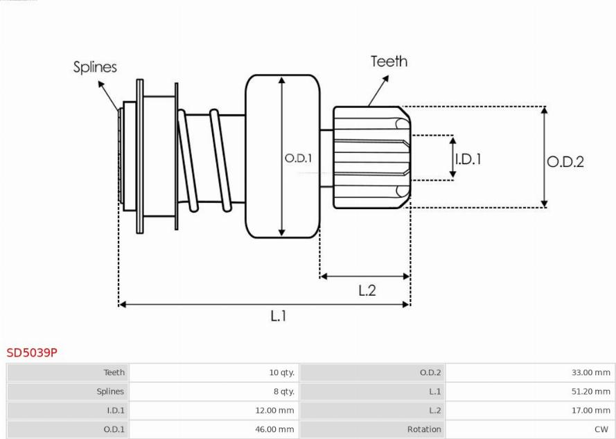 AS-PL SD5039P - Pinion, starter www.parts5.com