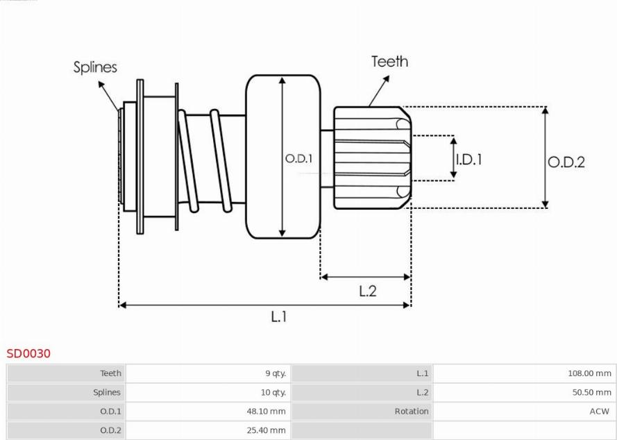 AS-PL SD0030 - Pinion, starter parts5.com