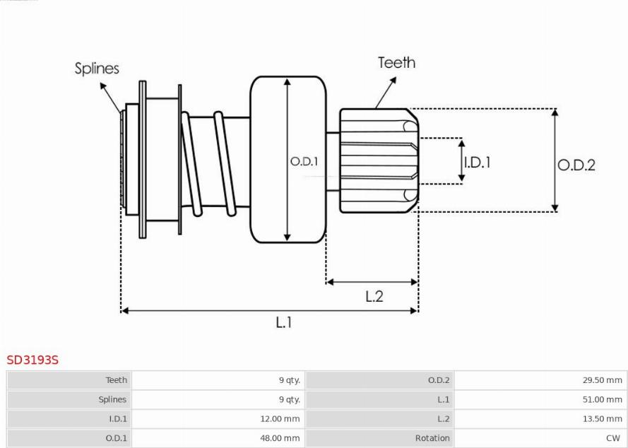 AS-PL SD3193S - Pogonski zupčanik, starter www.parts5.com