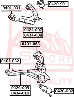 ASVA 0401-031 - Yataklama, Bugi kolu www.parts5.com