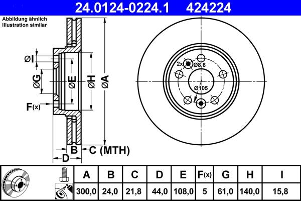 ATE 24.0124-0224.1 - Disc frana www.parts5.com