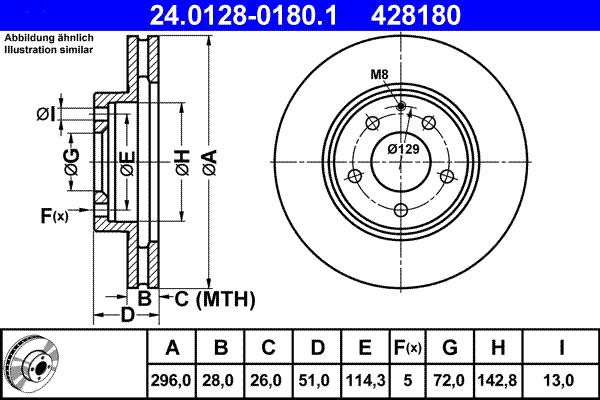 ATE 24.0128-0180.1 - Brake Disc www.parts5.com