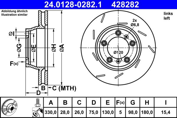 ATE 24.0128-0282.1 - Brake Disc www.parts5.com