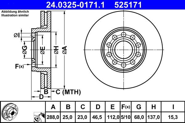 ATE 24.0325-0171.1 - Féktárcsa www.parts5.com