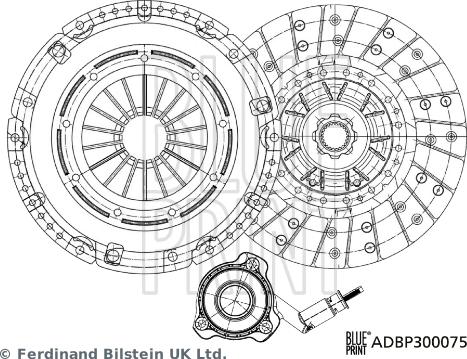 Blue Print ADBP300075 - Set ambreiaj www.parts5.com