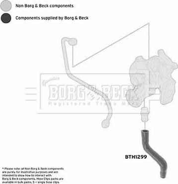 Borg & Beck BTH1299 - Charger Intake Air Hose www.parts5.com