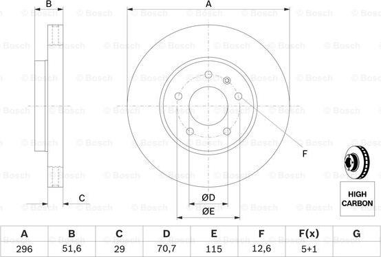 BOSCH 0 986 479 267 - Disco de freno www.parts5.com