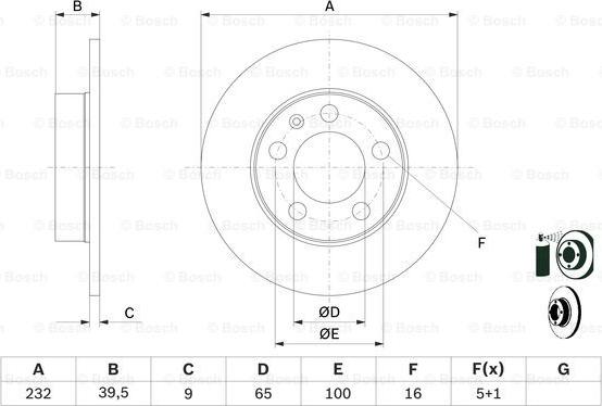 BOSCH 0 986 478 868 - Brake Disc www.parts5.com