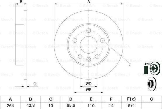 BOSCH 0 986 478 884 - Тормозной диск www.parts5.com