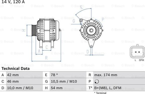 BOSCH 0 986 049 091 - Alternator www.parts5.com