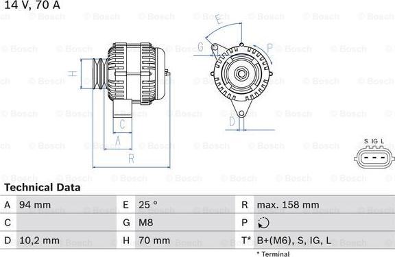 BOSCH 0 986 045 891 - Laturi www.parts5.com