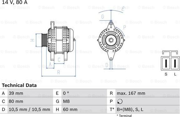 BOSCH 0 986 045 701 - Generator / Alternator www.parts5.com