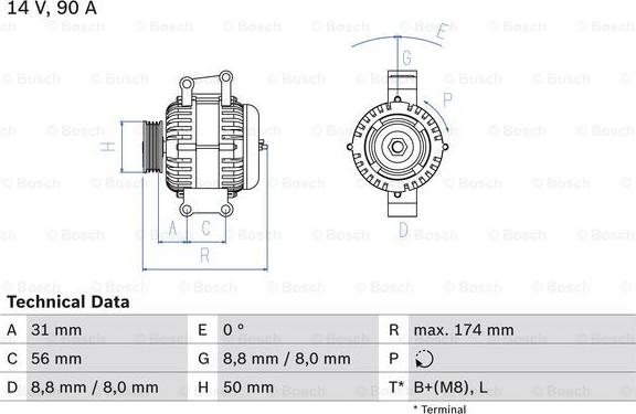 BOSCH 0 986 042 530 - Генератор www.parts5.com