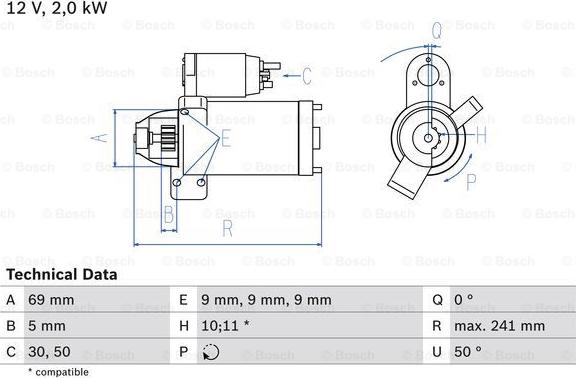 BOSCH 0 986 022 670 - Starter www.parts5.com