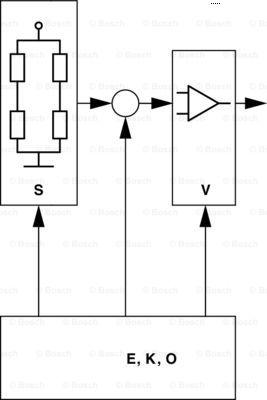 BOSCH 0 281 006 282 - Sender Unit, oil temperature / pressure www.parts5.com