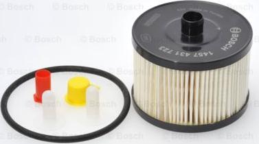 BOSCH 1 457 431 723 - Filtr paliwa www.parts5.com