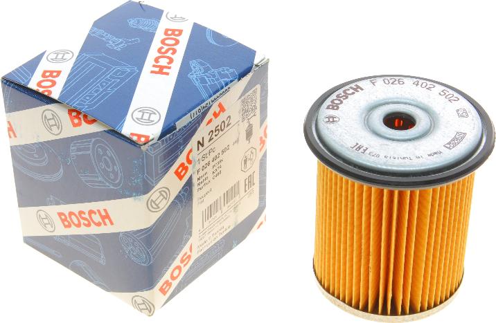 BOSCH F 026 402 502 - Fuel filter www.parts5.com