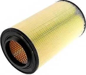 CITROËN 1606402680 - Air Filter www.parts5.com