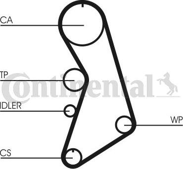 Continental CTAM CT 909 WP5 - Set pompa apa + curea dintata www.parts5.com