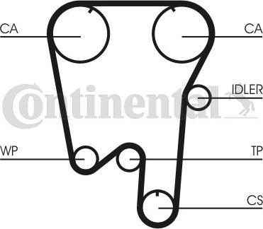 Continental CTAM CT 902 - Timing Belt www.parts5.com