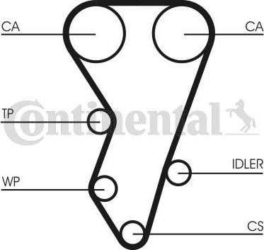 Continental CTAM CT864 - Зубчатый ремень ГРМ www.parts5.com