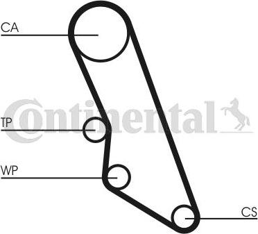 Continental CTAM CT865K1 - Комплект ангренажен ремък www.parts5.com