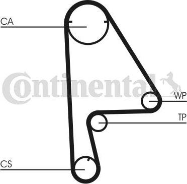 Continental CTAM CT 862 WP1 - Bomba de agua + kit correa distribución www.parts5.com